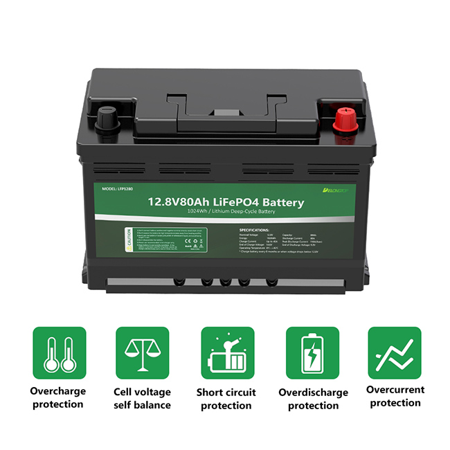 batería recargable del fosfato del hierro del litio de 12V 80AH Lifepo4 para el buscador de los pescados